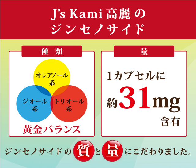 高麗人参サプリ J's Kami 高麗